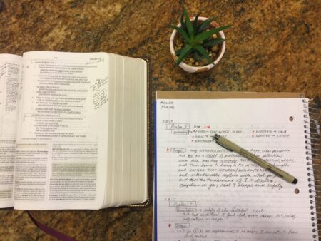 Praying through Psalms